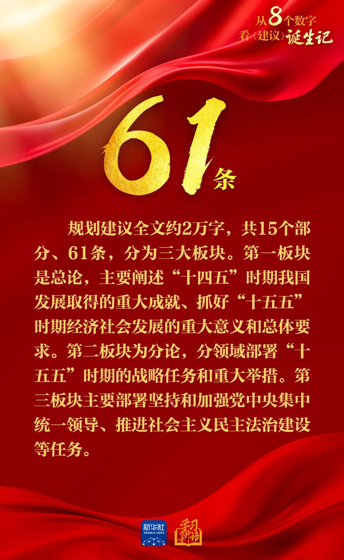 EVO真人(中国)官方网站