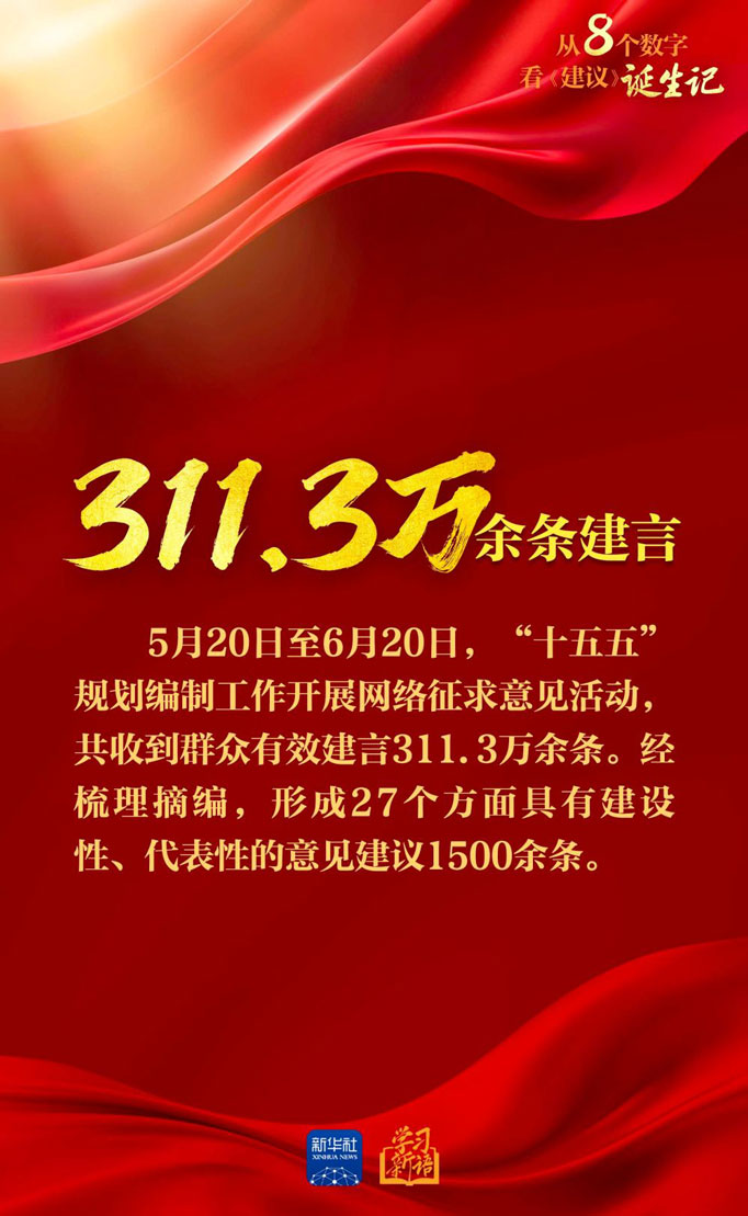 EVO真人(中国)官方网站